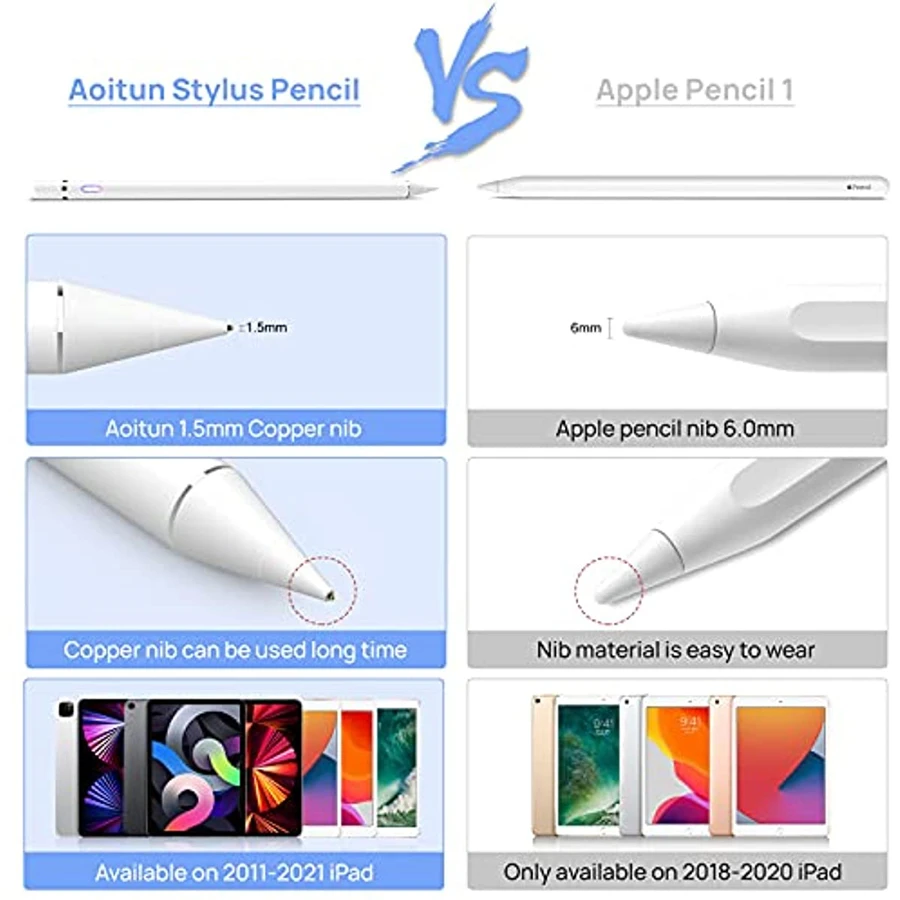 Penna stilo compatibile con iP - Ipad Pencil Stylus recensione e prezzo