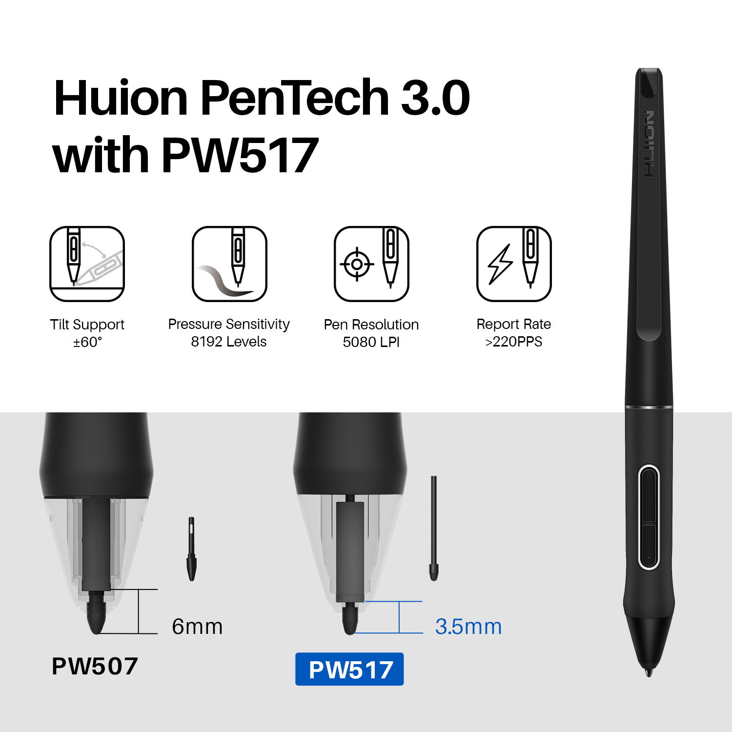 HUION nuovo arrivo Kamvas 16(2 - Huion Tablet Accessories recensione e prezzo