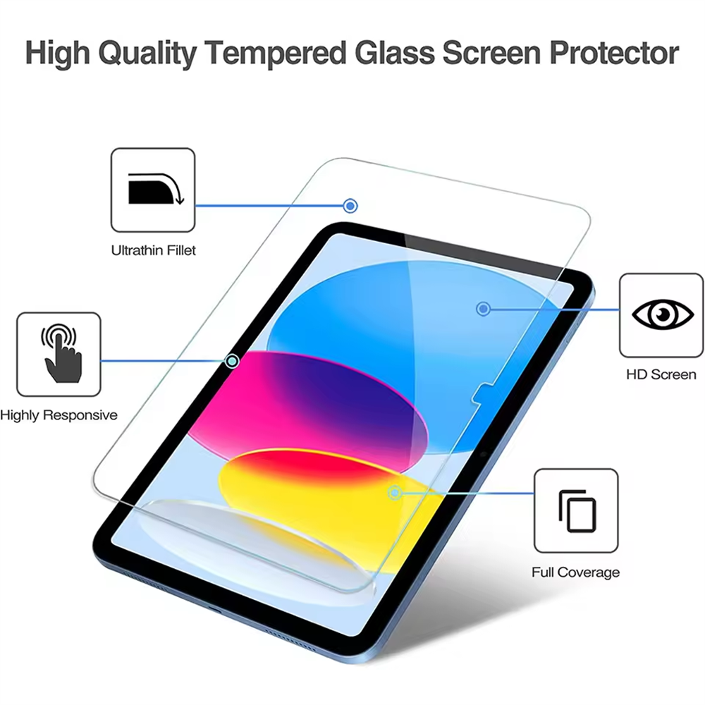 2 pezzi di protezione per lo s - Temu Tablet Accessories recensione e prezzo