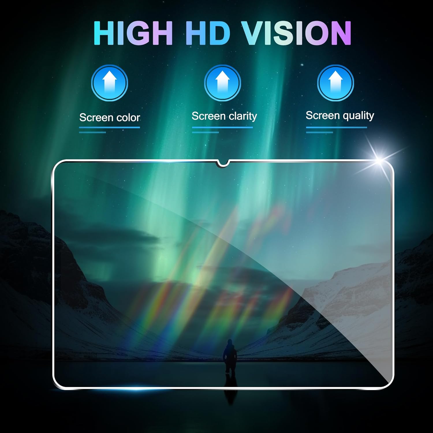Per Lenovo Yoga Tab 11.1 