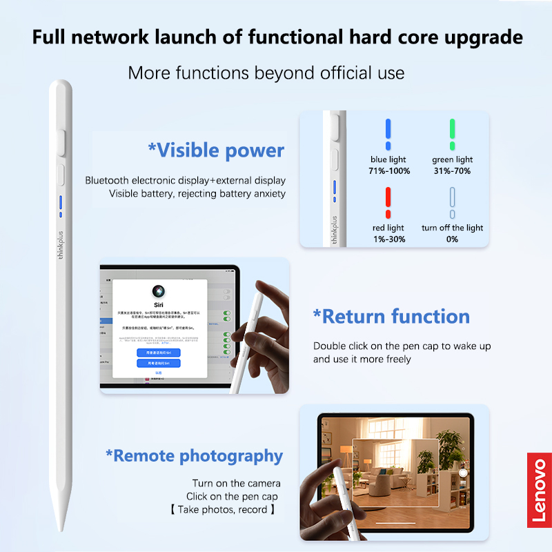 Penna Stilo Universale Lenovo  - Ipad Pencil Stylus recensione e prezzo