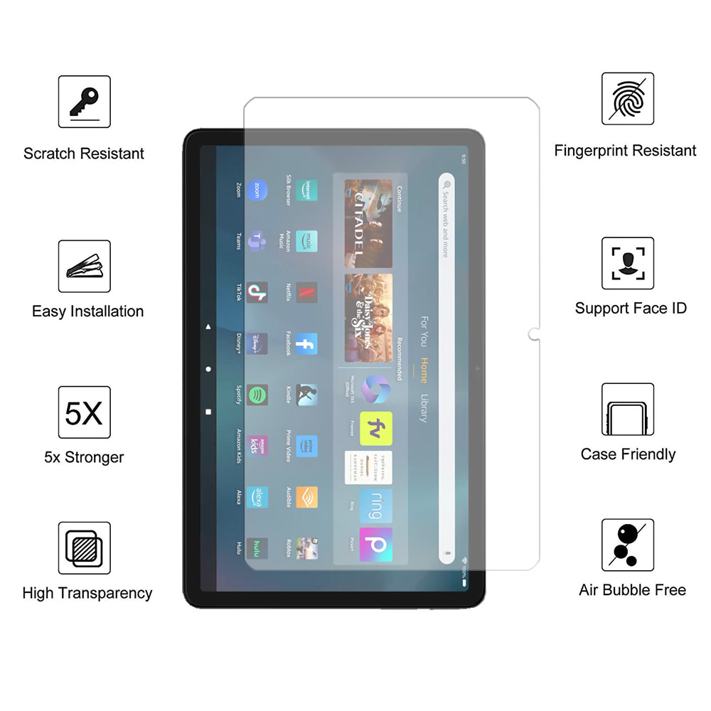 3 pezzi per Fire Max 11″ 2023  - Temu Tablet Accessories recensione e prezzo