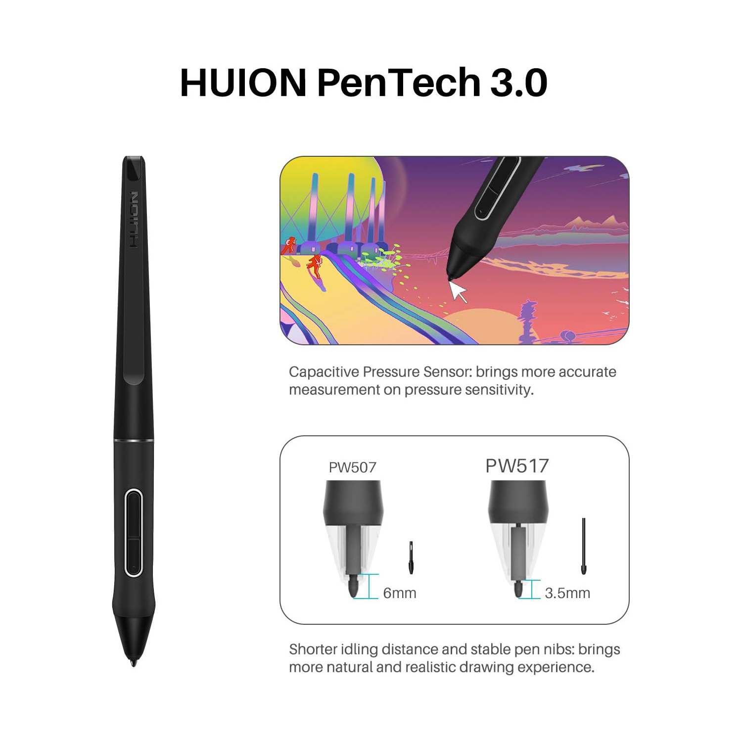 Huion Kamvas 22 Monitor per Ta - Huion Tablet Accessories recensione e prezzo