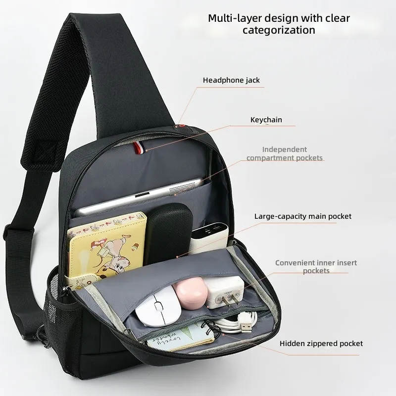 Borsa per iPad di Grande Capac - Tablet Accessories Bag recensione e prezzo