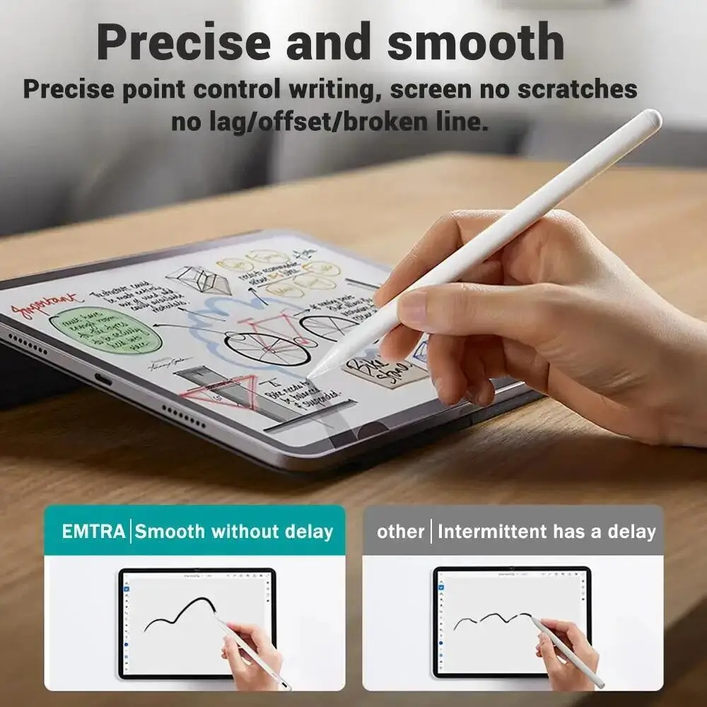 Per Apple Matita Palm Rejectio - Ipad Pencil Stylus recensione e prezzo