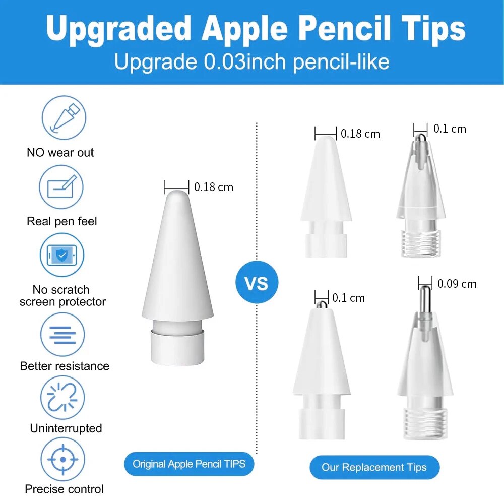 Per Apple Pencil Pen Pennino A - Tablet Pencil Accessories recensione e prezzo