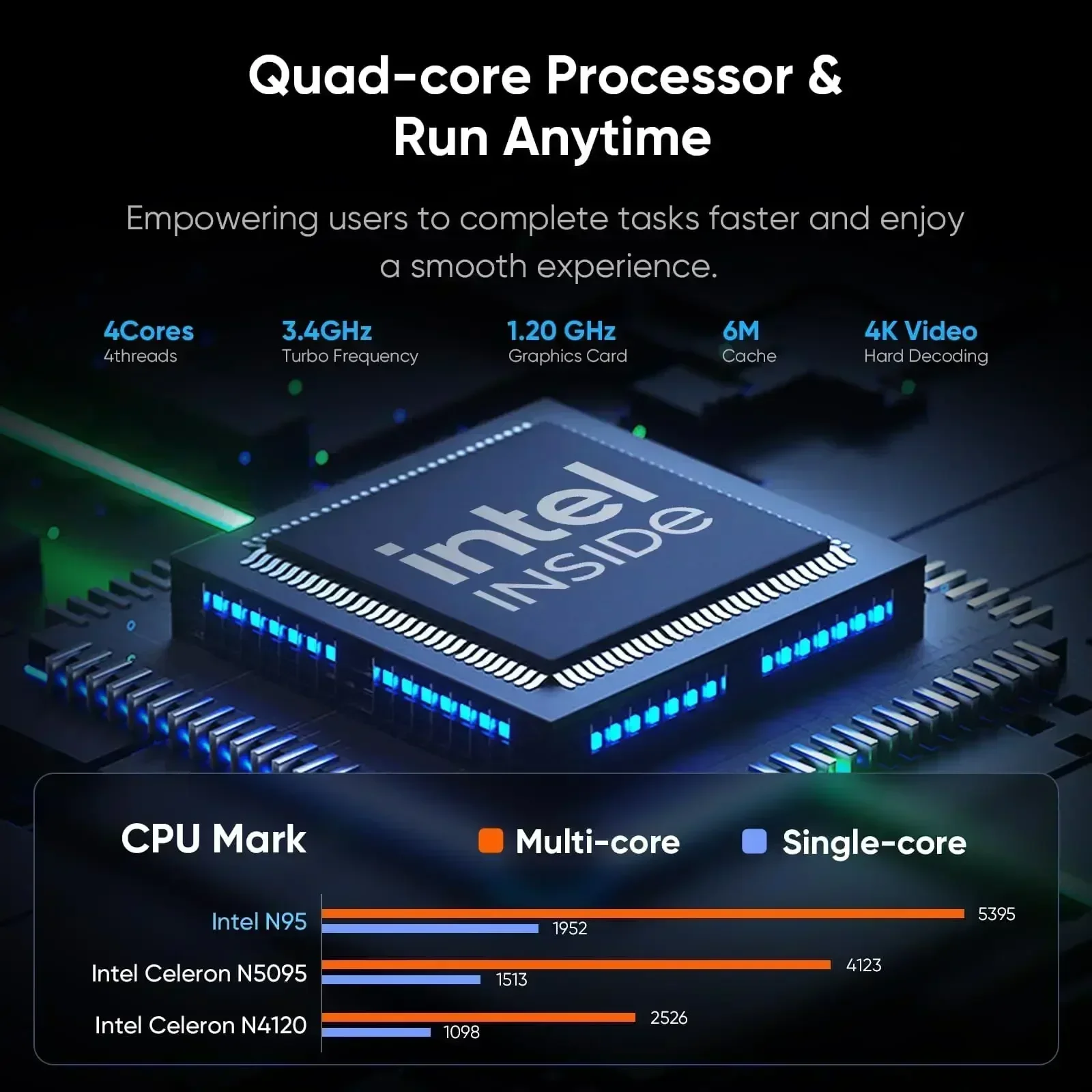 NUOVO Laptop Intel N95 con Dis - Windows Tablet Accessories recensione e prezzo